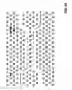 Fig. 30 - Article and Method for Implementing Electronic Devices on a Substrate Using Quantum Dot Layers