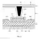 Fig. 04 - DISPLAY DEVICE