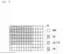 Fig. 16 - Curved display device