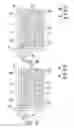 Fig. 09 - Pixel strucuture and curved display