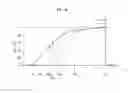 Fig. 11 - Liquid crystal display having increased degree of freedom in design