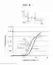 Fig. 09 - Liquid crystal display device
