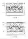 Fig. 26 - DISPLAY DEVICE