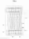 Fig. 04 - Display apparatus