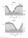 Fig. 19 - Display apparatus