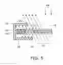 Fig. 04 - Projection type liquid crystal display device
