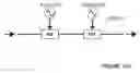 Fig. 02 - TANDEM-PHASE-MODULATOR-BASED OPTICAL ISOLATOR IN SILICON