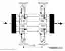 Fig. 04 - TANDEM-PHASE-MODULATOR-BASED OPTICAL ISOLATOR IN SILICON