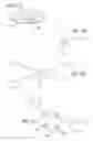 Fig. 16 - Adaptable camera array structures