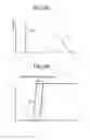 Fig. 03 - OPTICAL APPARATUS AND PROJECTION APPARATUS