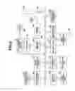 Fig. 03 - Light source unit and projector