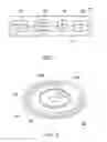 Fig. 02 - Multilayer wavelength conversion device and projector