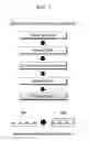 Fig. 02 - Photosensitive compositions, preparation methods thereof, quantum dot polymer composite prepared therefrom
