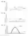 Fig. 10 - RESIST PATTERN-FORMING METHOD AND CHEMICALLY AMPLIFIED RADIATION-SENSITIVE RESIN COMPOSITION