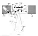 Fig. 05 - Apparatus and method for using scanning light beam for film or surface modification