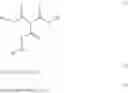 Fig. 02 - Toner and method for manufacturing the same