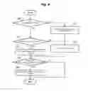 Fig. 06 - Image forming apparatus and image forming method