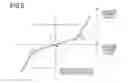 Fig. 08 - Image forming apparatus