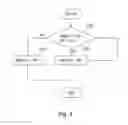 Fig. 05 - Developer supply container and developer supplying system