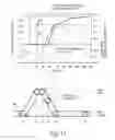 Fig. 14 - Developer supply container and developer supplying system