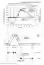 Fig. 20 - Developer supply container and developer supplying system