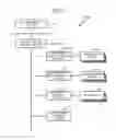 Fig. 08 - Image forming apparatus and developing agent discharge control method