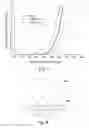 Fig. 08 - Developing device