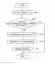 Fig. 01 - Image forming apparatus for controlling a color density of an image on a continous recording medium