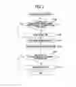Fig. 08 - Transfer device and image forming apparatus