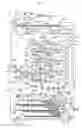 Fig. 02 - Image forming apparatus