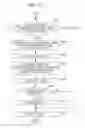 Fig. 16 - Image forming apparatus