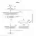 Fig. 05 - Image forming apparatus that performs position switching control of a conveyance guide based on at least one of sheet detection and temperature detection