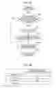 Fig. 33 - Image forming apparatus to suppress excessive interposing toner