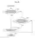 Fig. 45 - Image forming apparatus to suppress excessive interposing toner