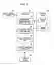 Fig. 03 - Image forming apparatus