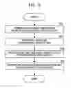 Fig. 07 - Image forming apparatus