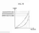 Fig. 10 - Image forming apparatus
