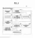 Fig. 03 - Image defect predictive diagnostic apparatus, image defect predictive diagnostic system, and non-transitory computer readable medium
