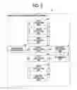 Fig. 04 - Image defect predictive diagnostic apparatus, image defect predictive diagnostic system, and non-transitory computer readable medium