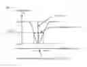 Fig. 03 - Method of producing volume hologram laminate