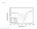 Fig. 10 - Method of producing volume hologram laminate