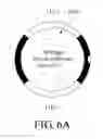 Fig. 10 - SMART WATCH