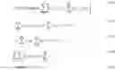 Fig. 04 - Managing time-substitutable electricity usage using dynamic controls