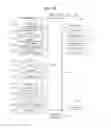 Fig. 28 - Electronic device