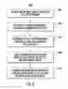 Fig. 04 - CONTROLLING A DISPATCH OPERATION OF AN ENERGY STORAGE SYSTEM