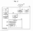 Fig. 03 - INFORMATION PROCESSING APPARATUS, INFORMATION PROCESSING METHOD, AND MEDIUM