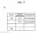 Fig. 08 - INFORMATION PROCESSING APPARATUS, INFORMATION PROCESSING METHOD, AND MEDIUM