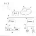 Fig. 02 - Device system, information processor, terminal device, and abnormality determining method
