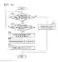 Fig. 09 - Device system, information processor, terminal device, and abnormality determining method