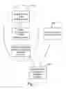 Fig. 08 - Touch systems and methods utilizing customized sensors and genericized controllers